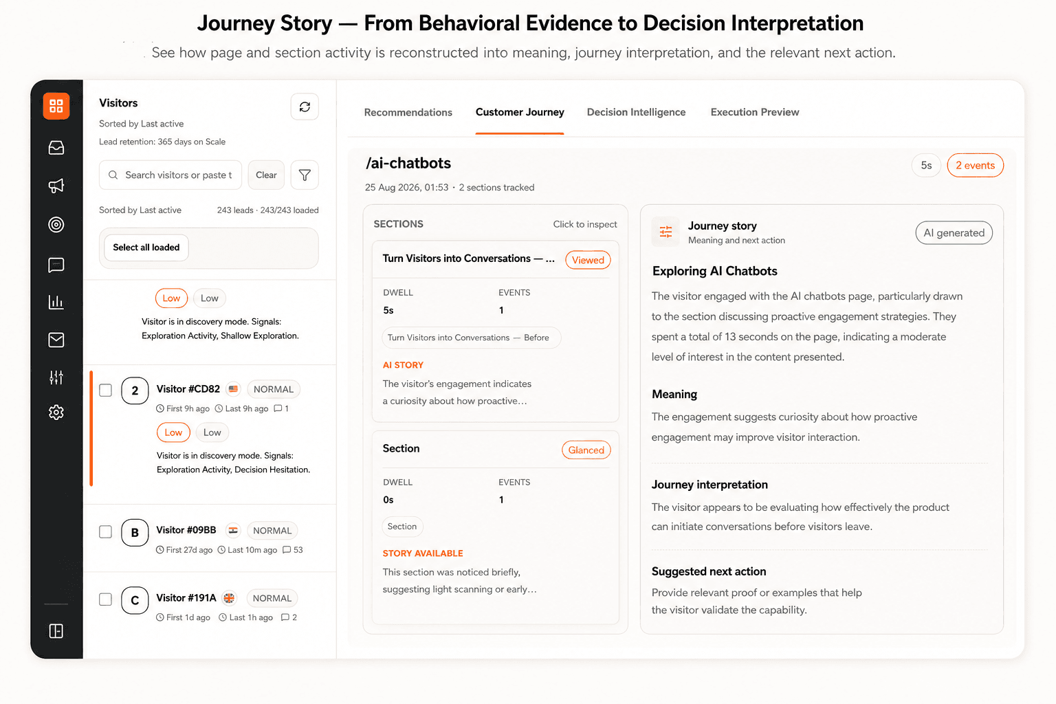 Journey Story product interface showing behavioral evidence reconstructed into decision meaning